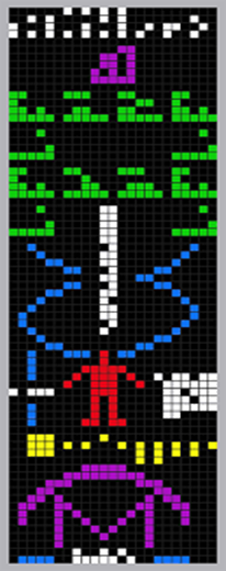 Mensaje visual codificado enviado al espacio desde el radiotelescopio de Arecibo en 1974. Contiene información en código binario sobre los números, elementos químicos, estructura del ADN, figura humana, el sistema solar y el radiotelescopio emisor.